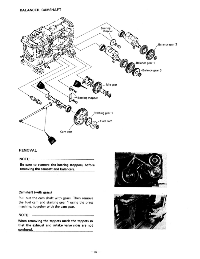 Yamaha EDY3000 3500 5000 service repair manual sample page